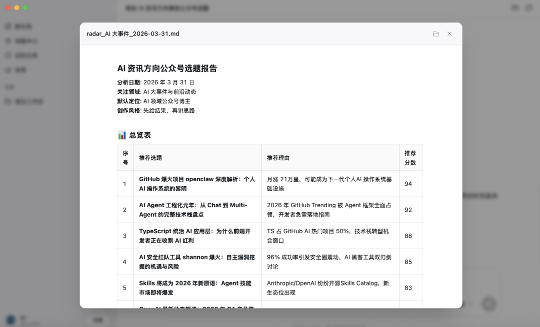 选题报告结果页面