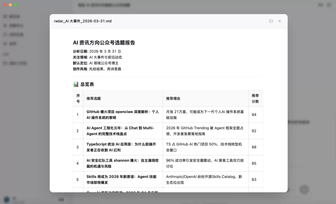 选题报告结果页面