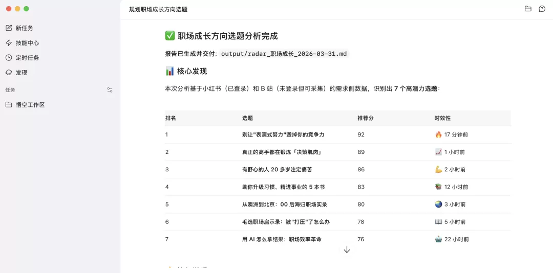 职场成长方向选题报告