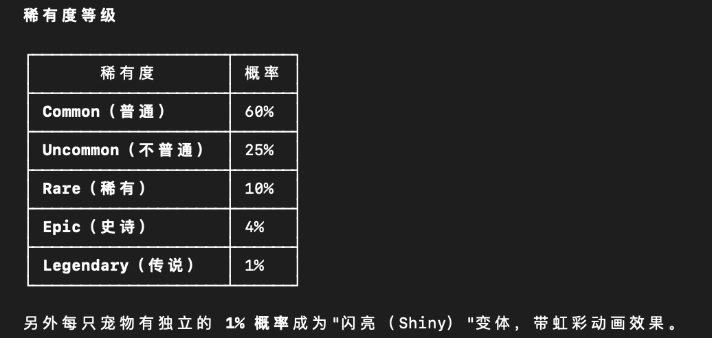 18 种宠物稀有度等级表