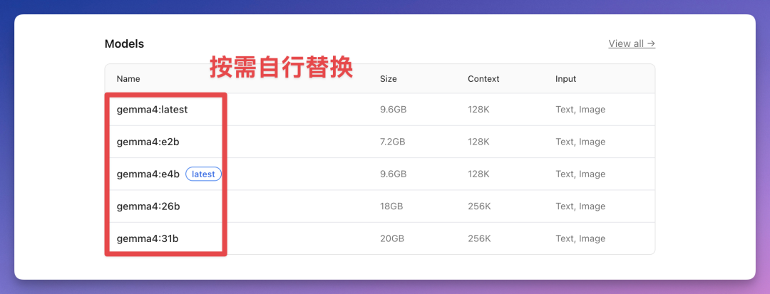 Ollama 菜单栏羊驼图标