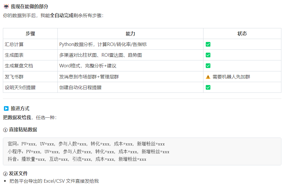 活动数据自动汇总结果