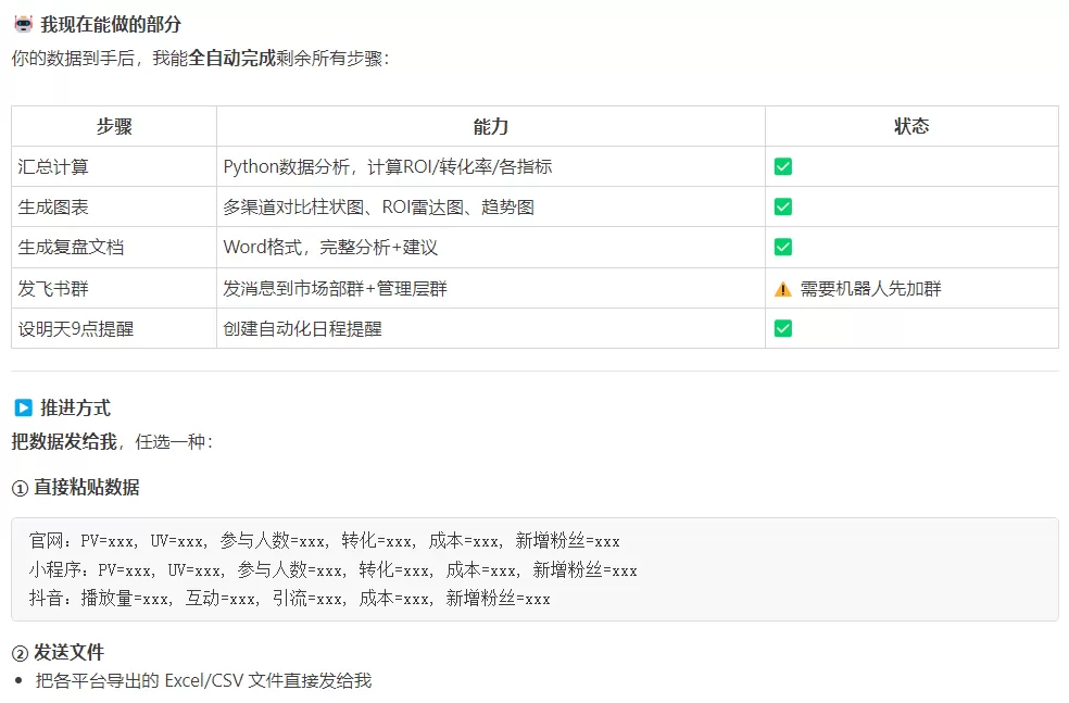活动数据自动汇总结果