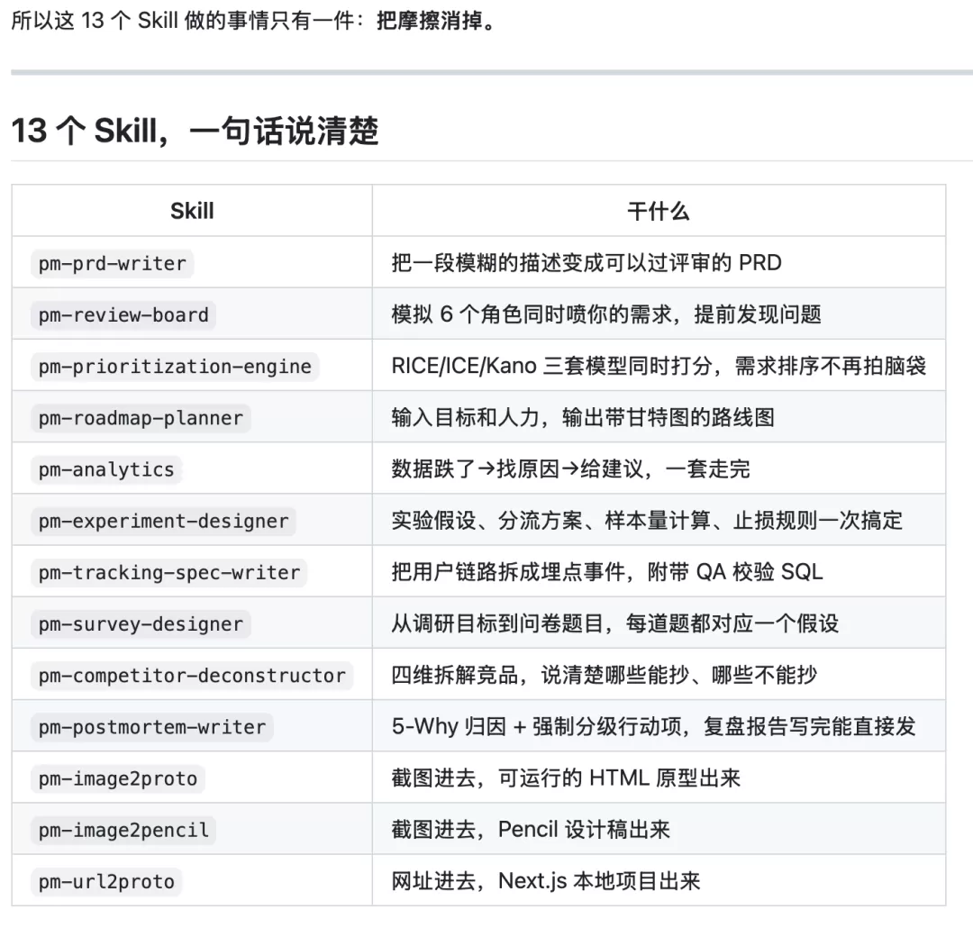 info-skill 仓库截图