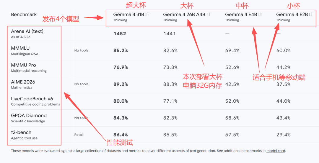 手机端部署界面截图