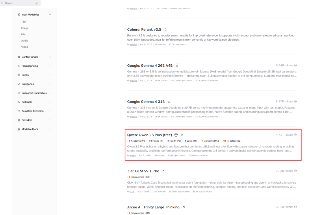 OpenRouter 平台模型列表页面