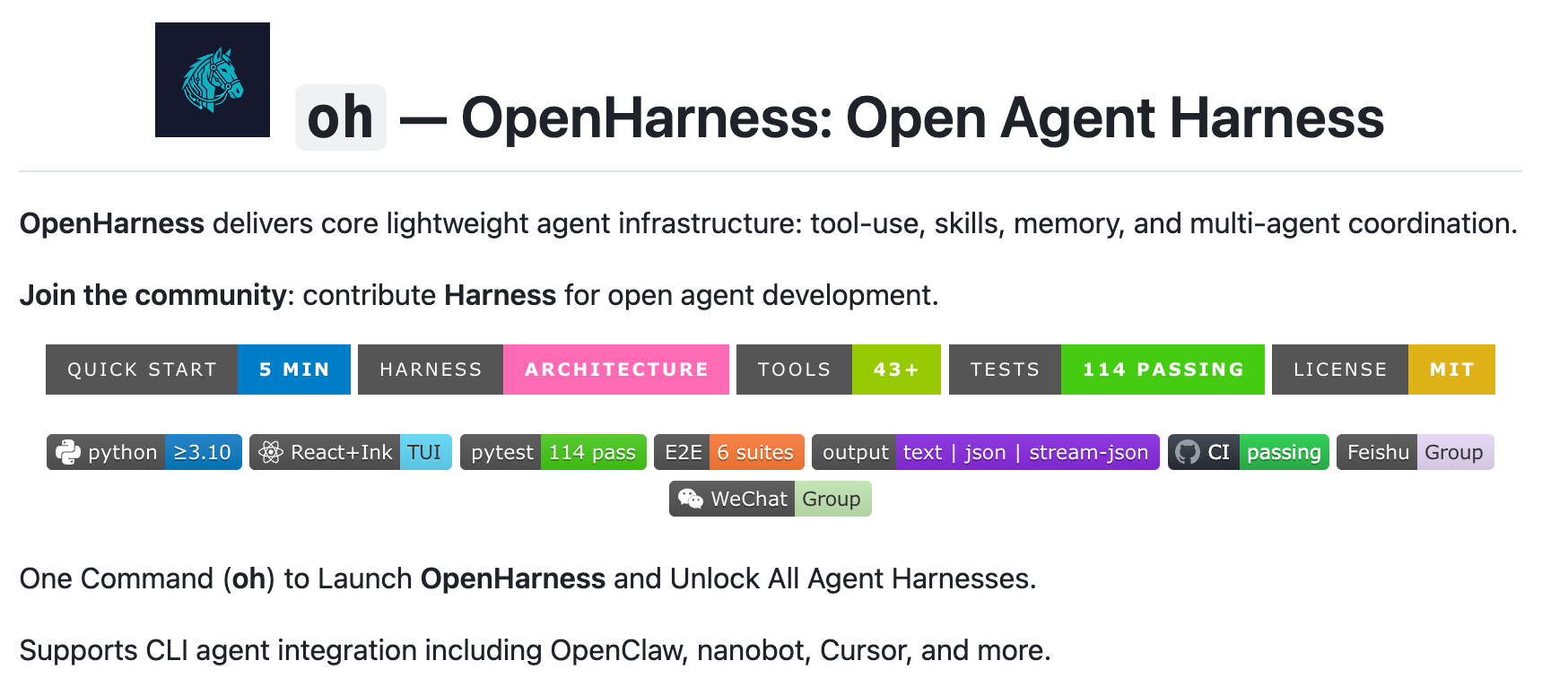 OpenHarness 项目介绍图