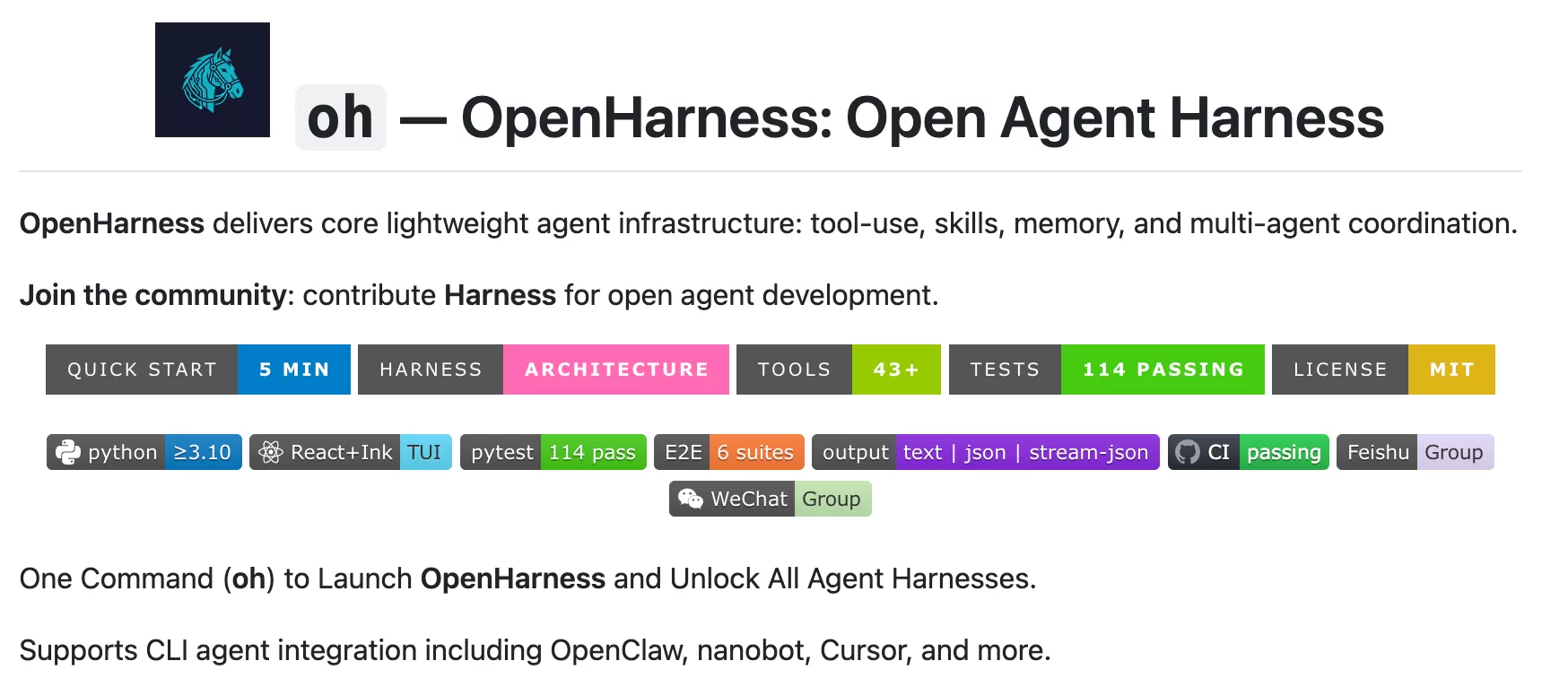 OpenHarness 项目介绍图