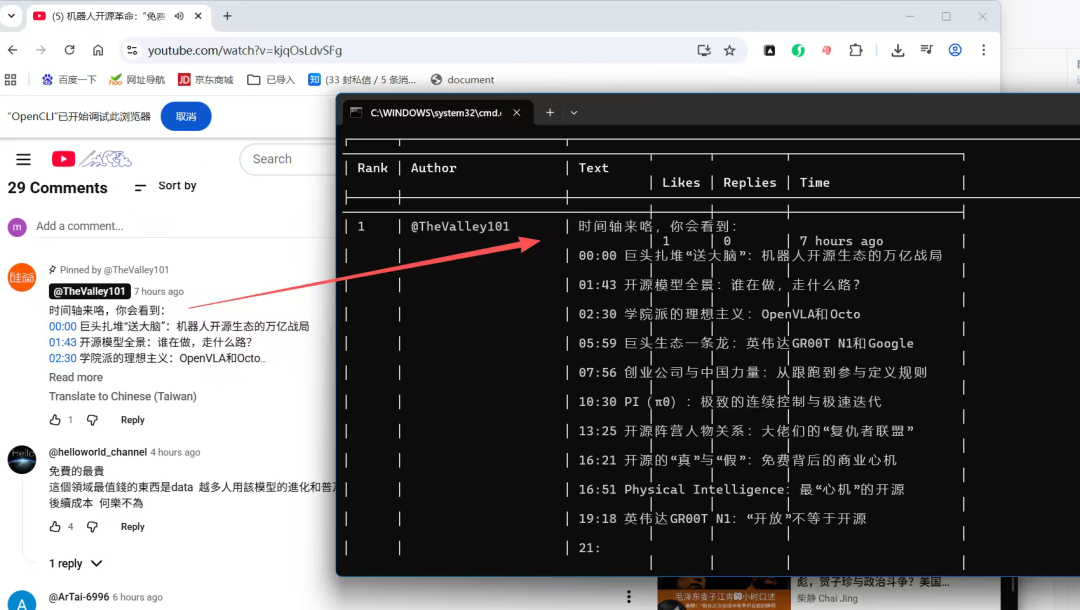 支持的平台分类