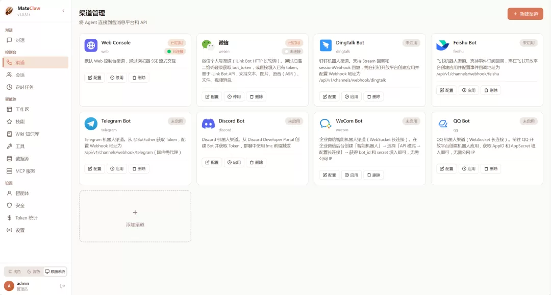 系统架构图