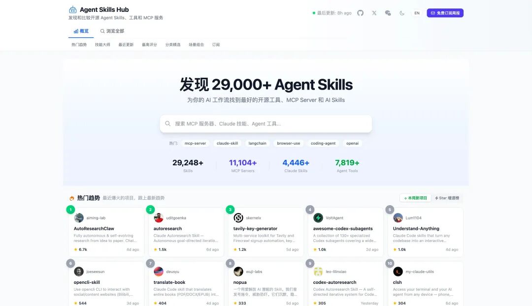 Agent Skills Hub 首页截图