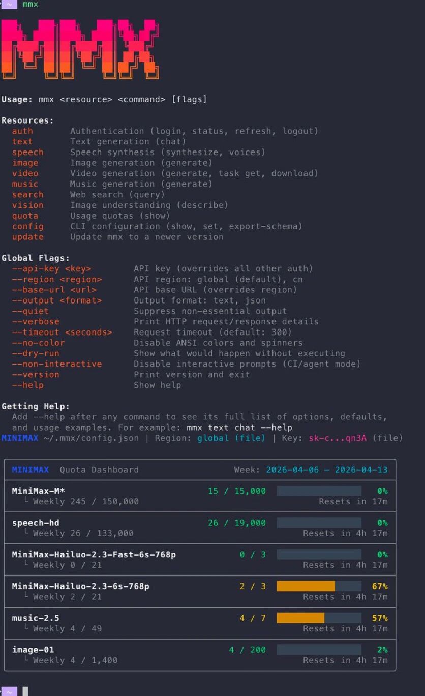 MMX-CLI 安装和使用流程图