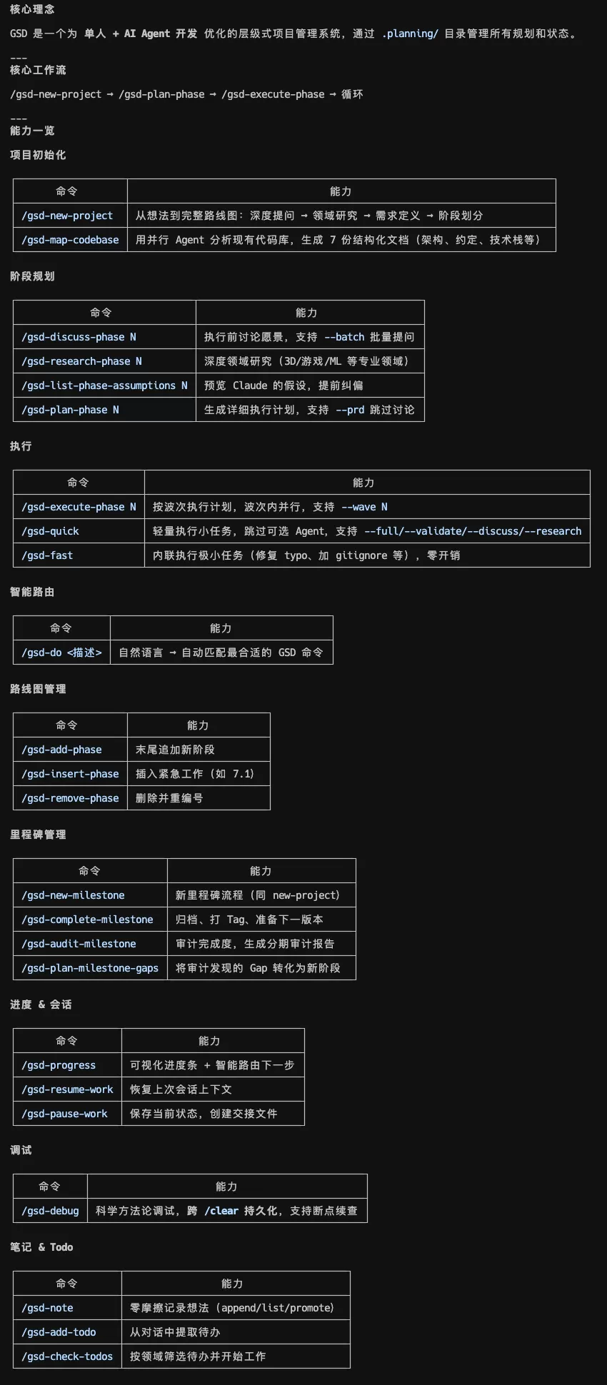 多 Agent 协作