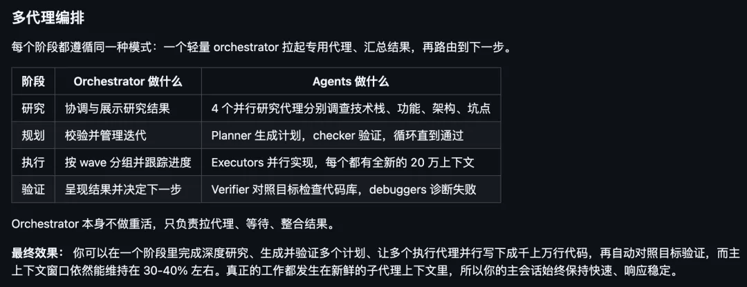 工作流示意图