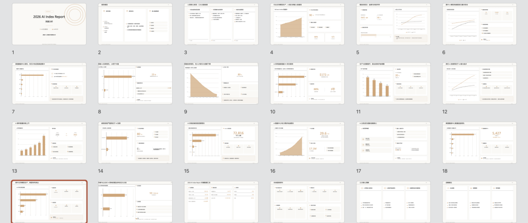 最终 PPT 效果展示