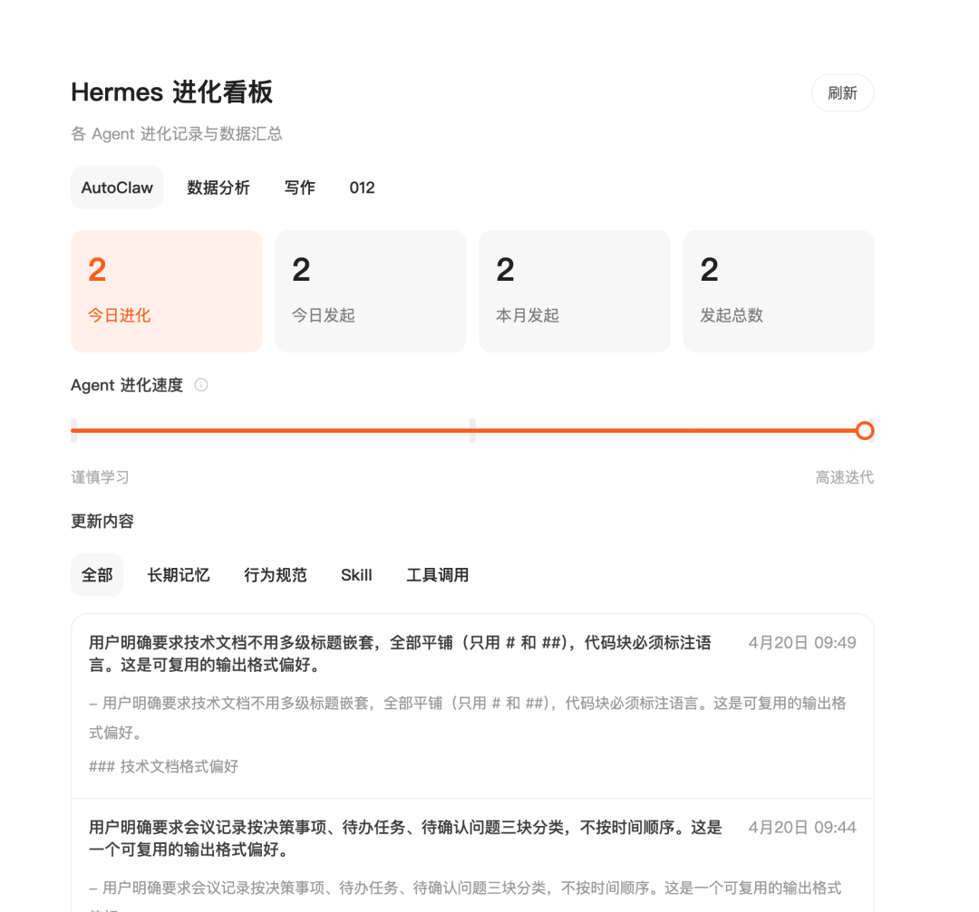 触发信号分类示例