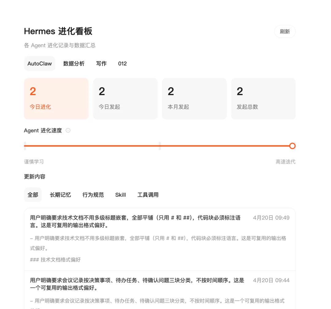触发信号分类示例