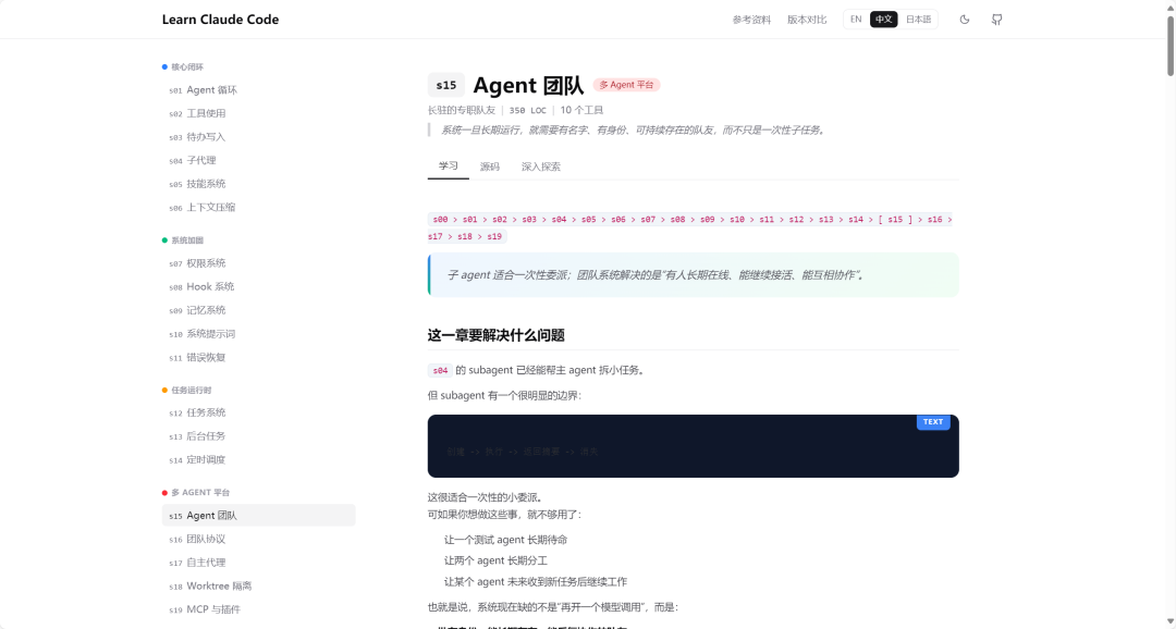 Worktree 隔离机制