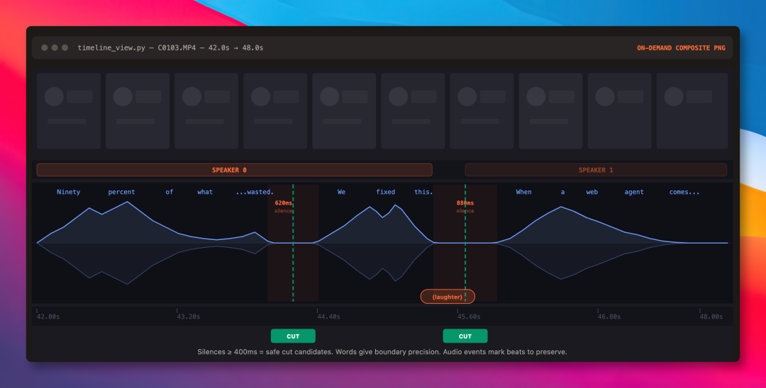 双层架构示意图