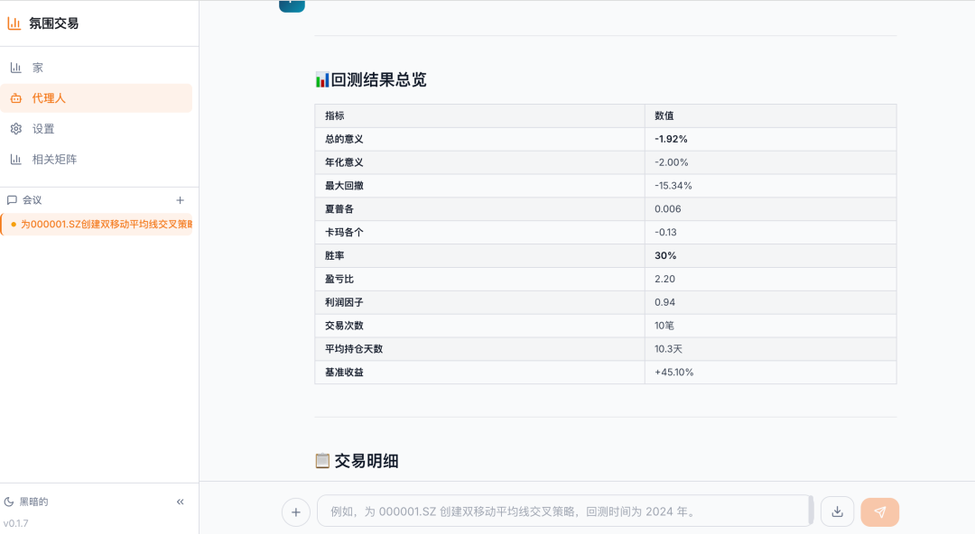 回测结果总览