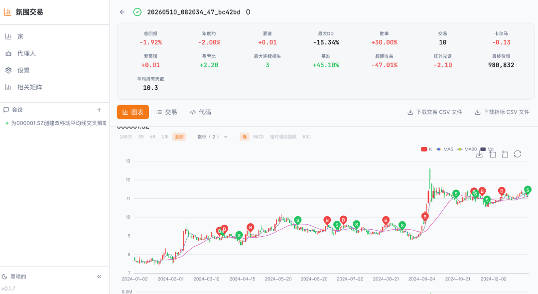 完整报告