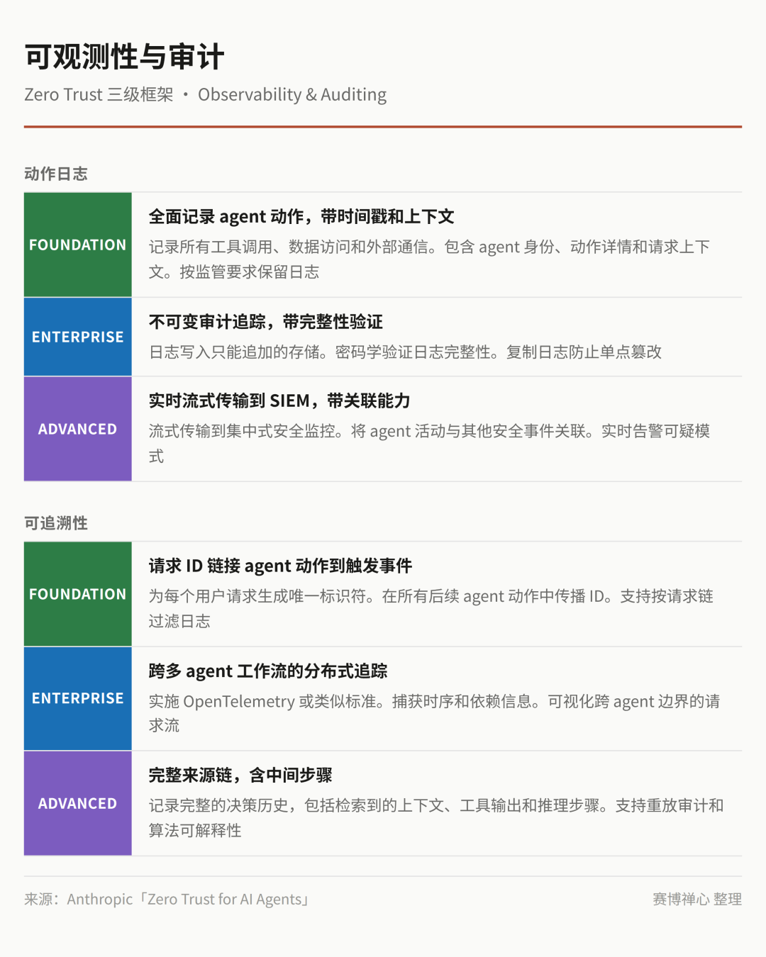 图片 4