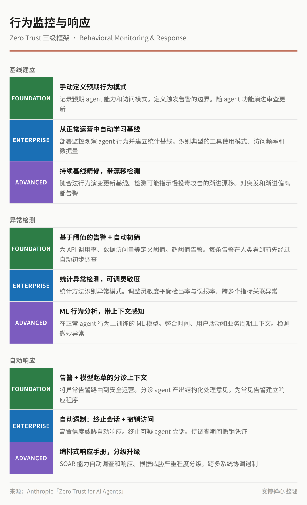 图片 5