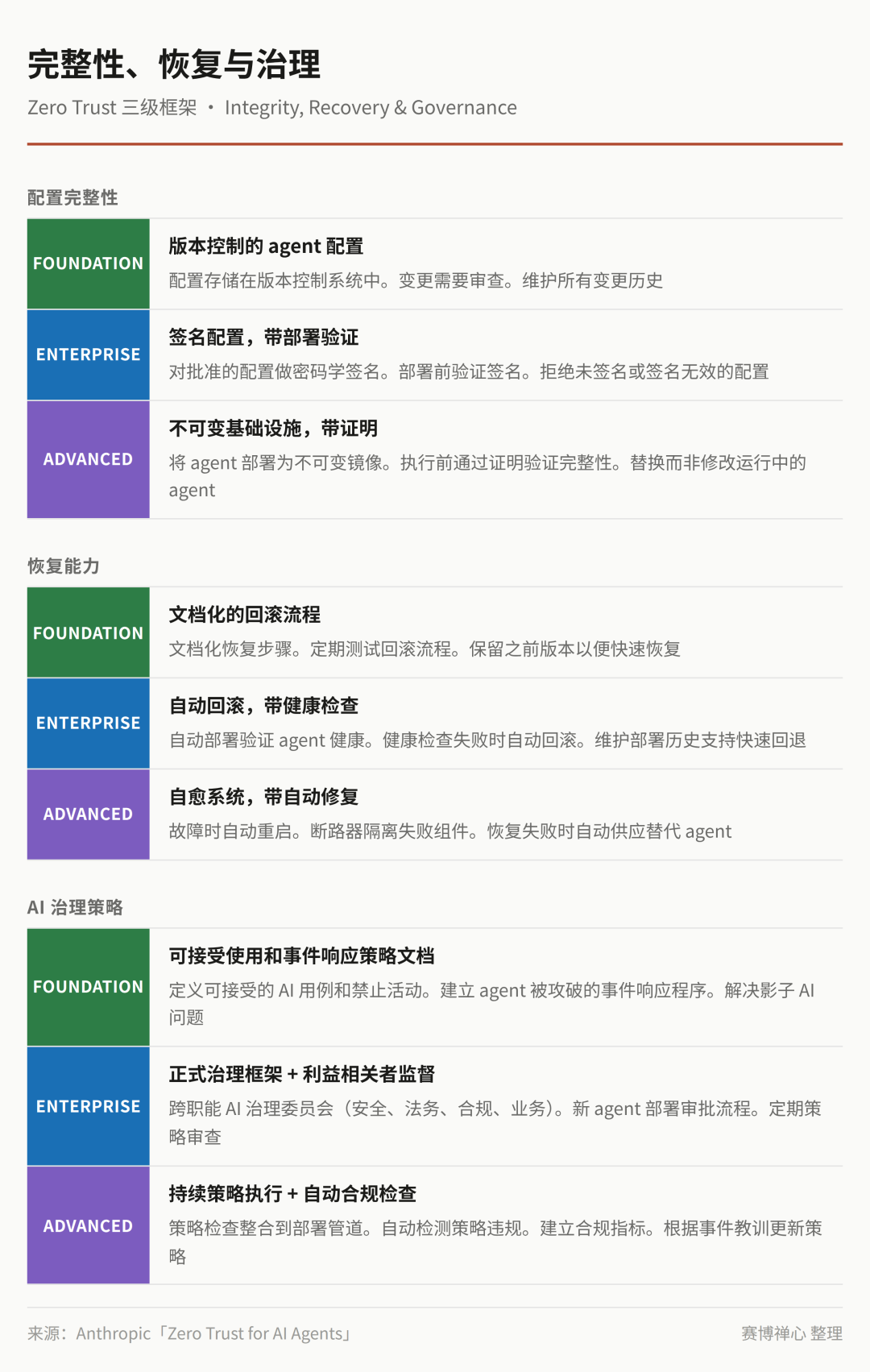 图片 7