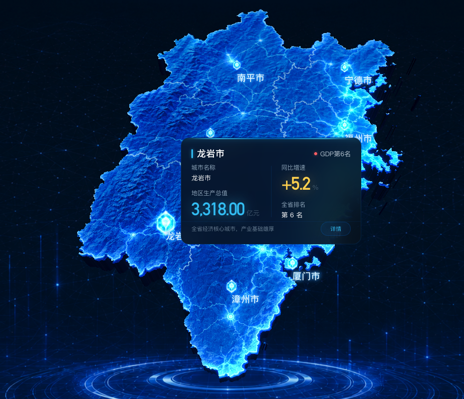 图片 7