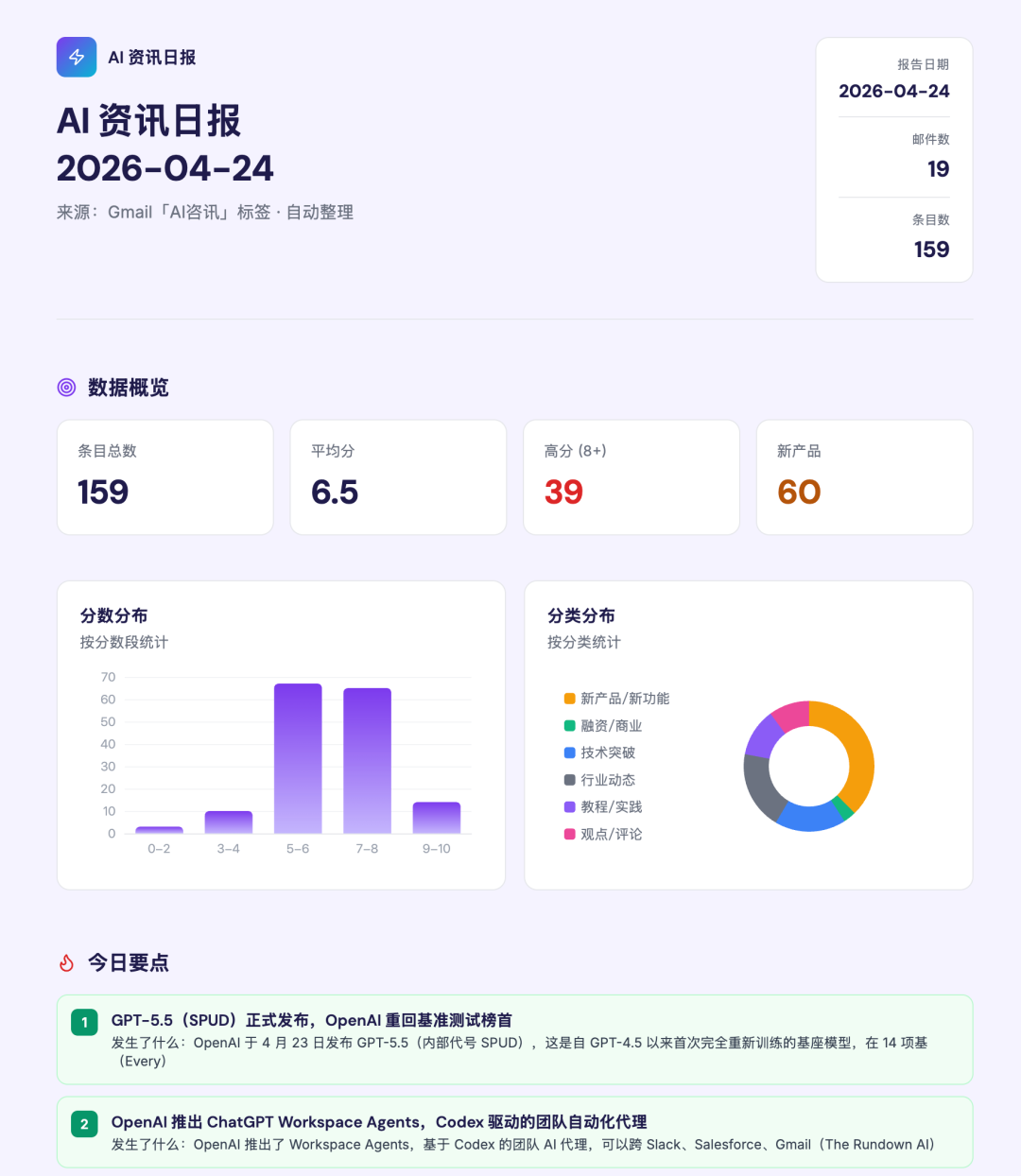 图片 7