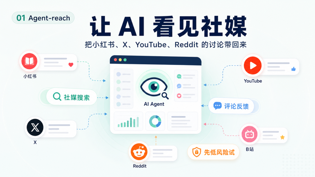 图片 1