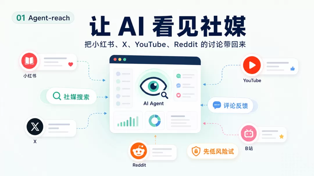 图片 1