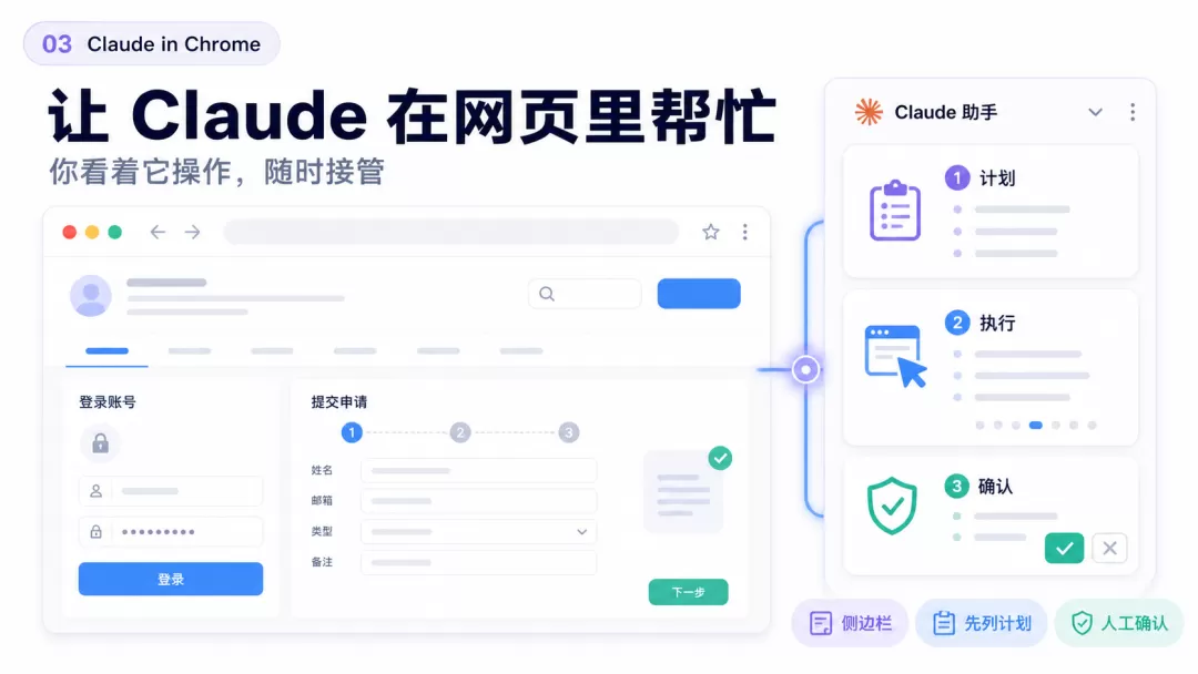 图片 3