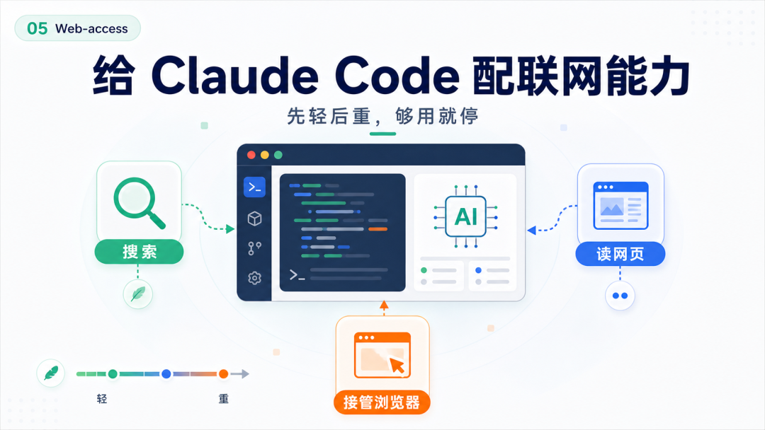 图片 5