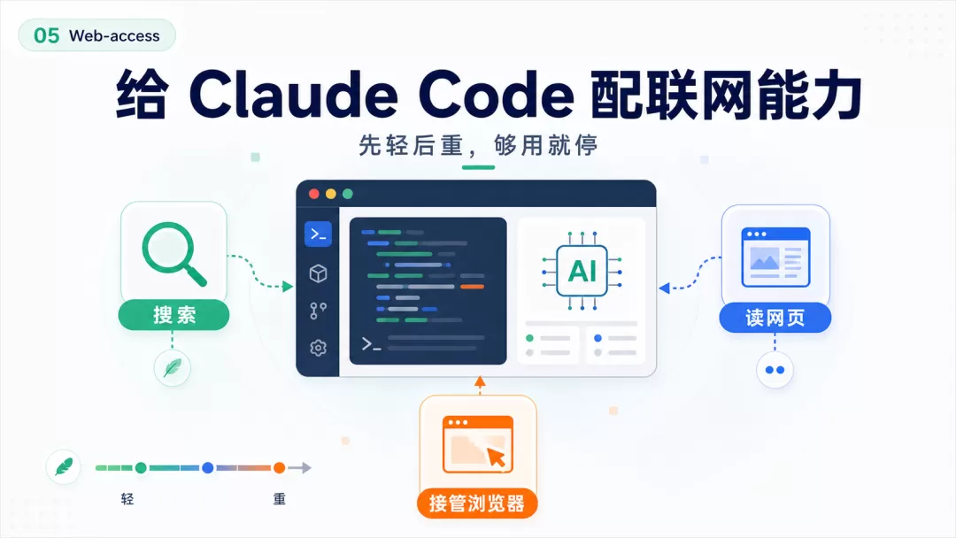 图片 5