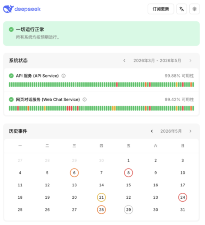 图片 3