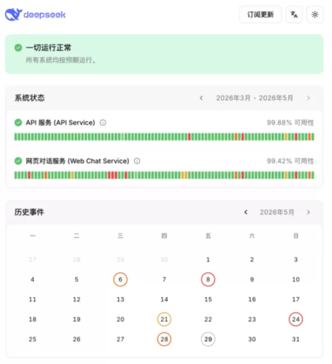 图片 3