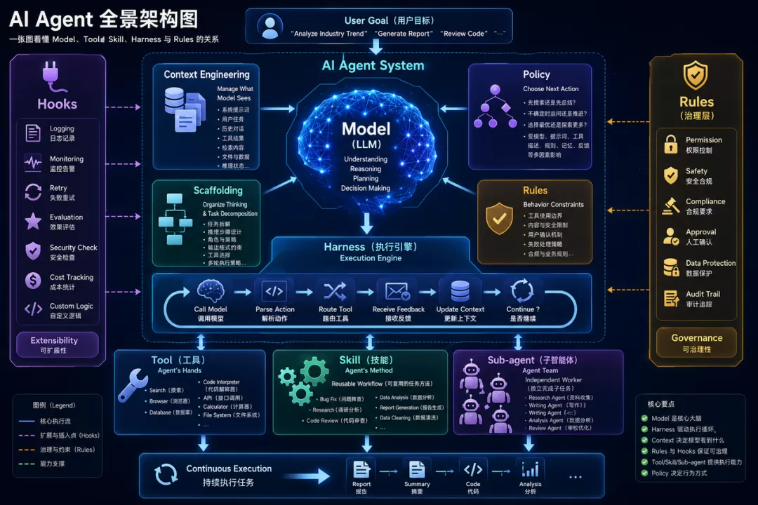 图片 1