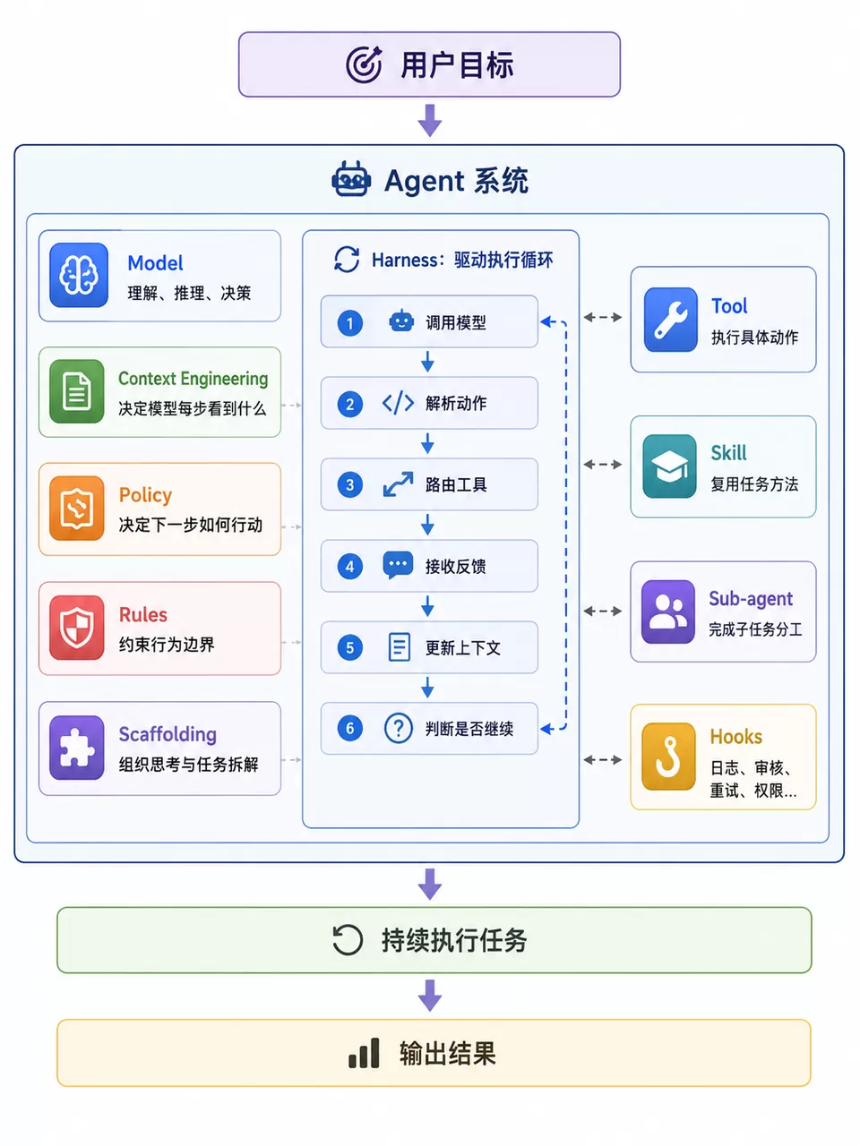 图片 2