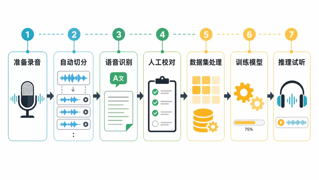 图片 3