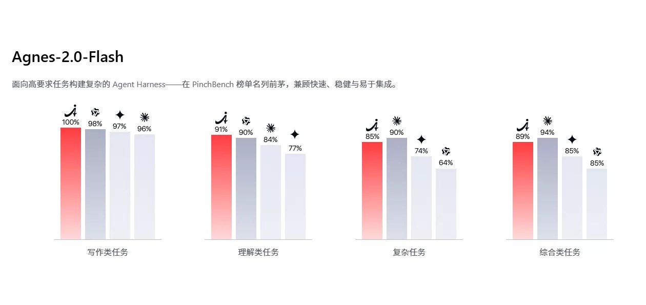 图片 2