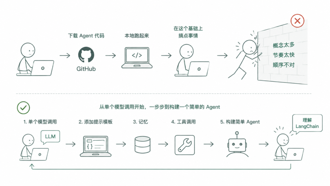 图片 2