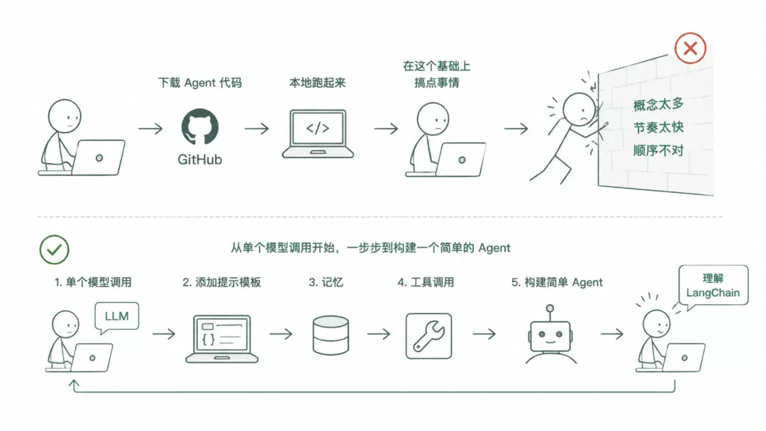 图片 2
