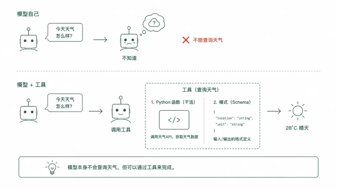 图片 5