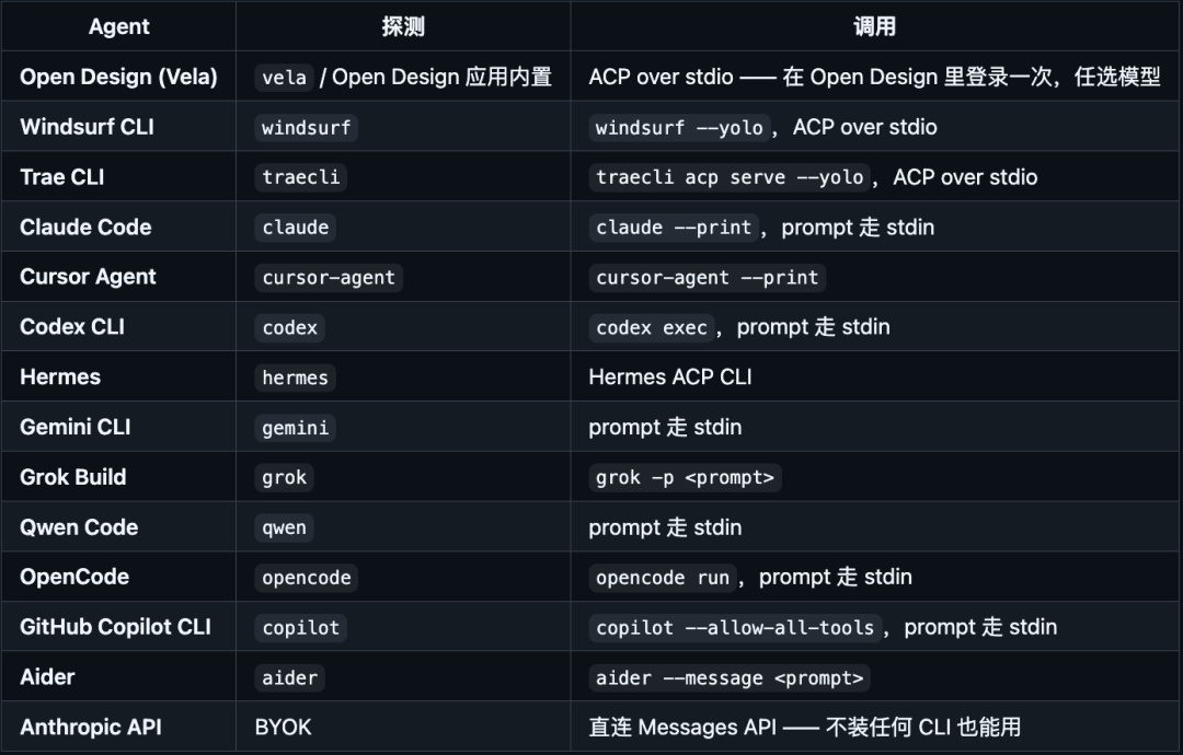 图片 5