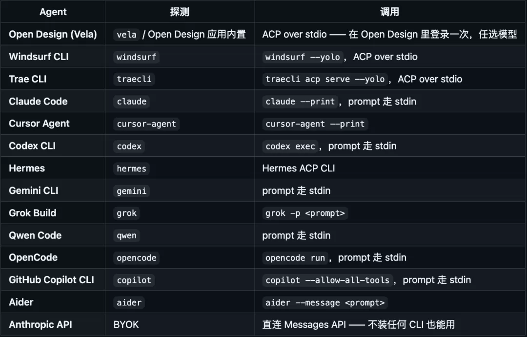图片 5