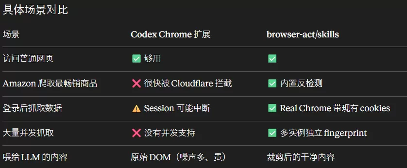 图片 1
