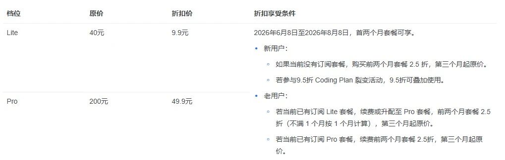 图片 3