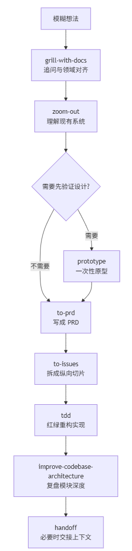 图片 2