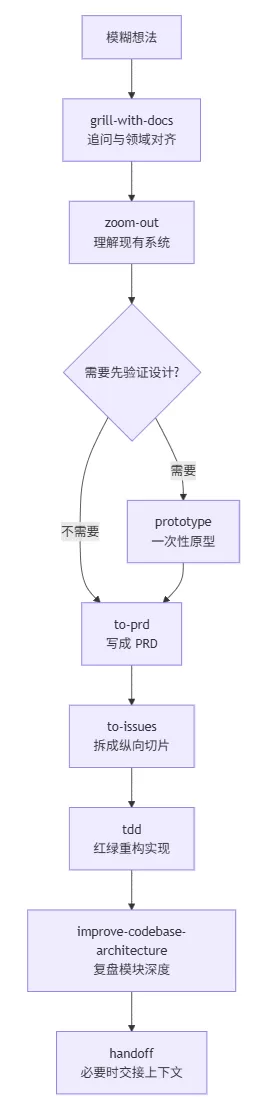 图片 2